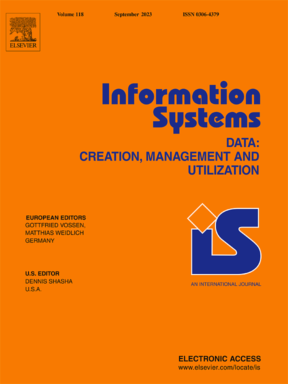 Go to journal home page - Information Systems